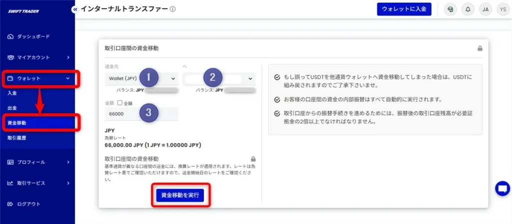 SwiftTraderマイページにて入金ボーナスを受け取るために資金移動する
