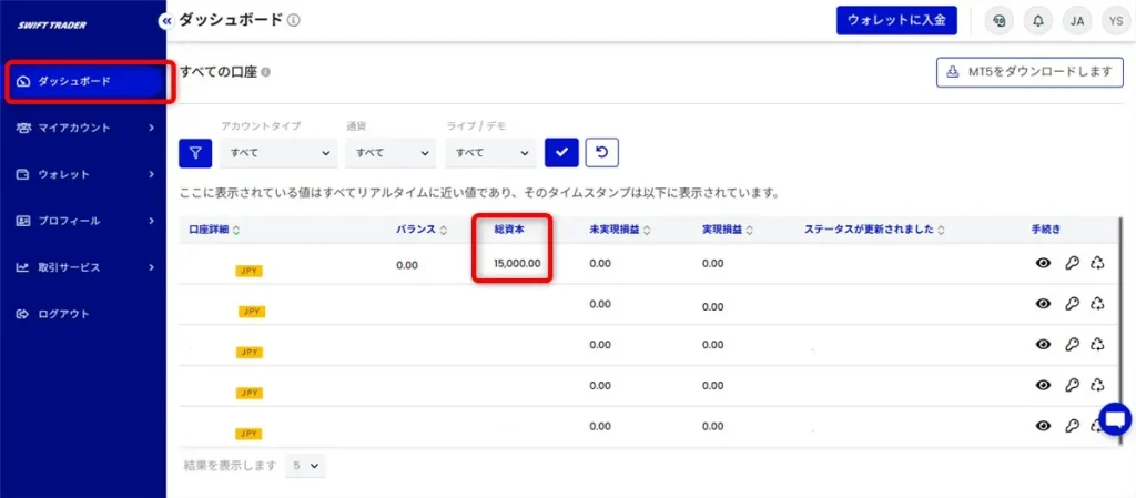 SwiftTraderマイページの「ダッシュボード」でボーナスを確認できる