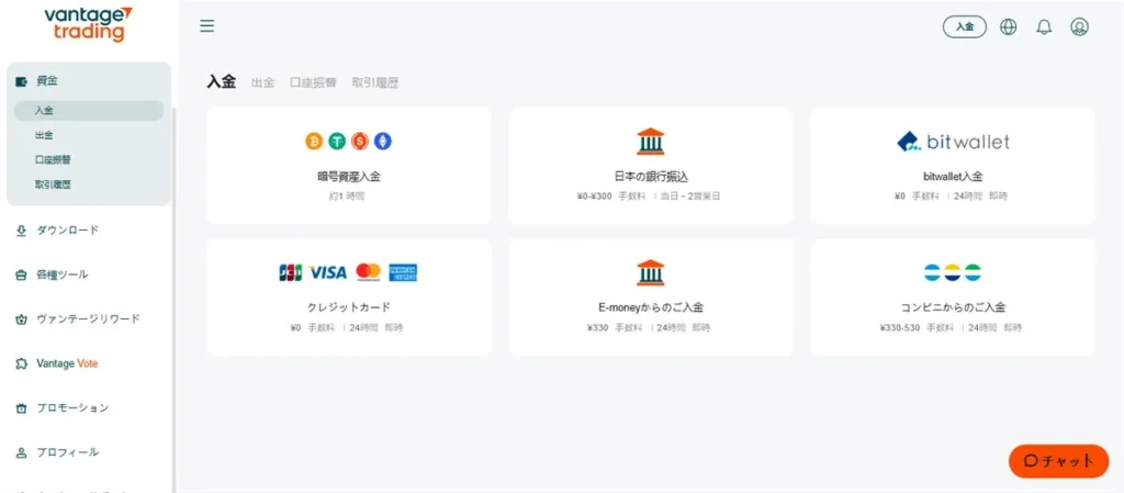 Vantage Tradingへの入金方法を選択して入金する