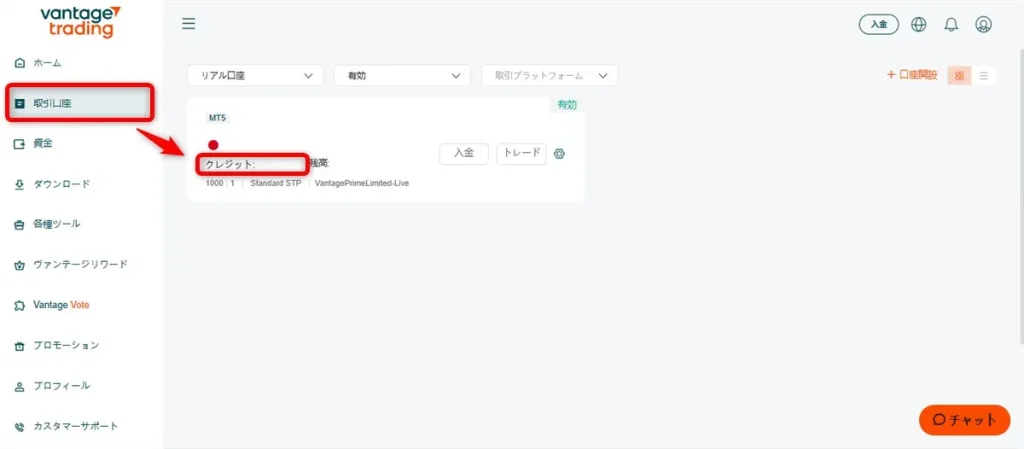 Vantage Tradingマイページの取引口座に表示される「クレジット」がボーナスのこと