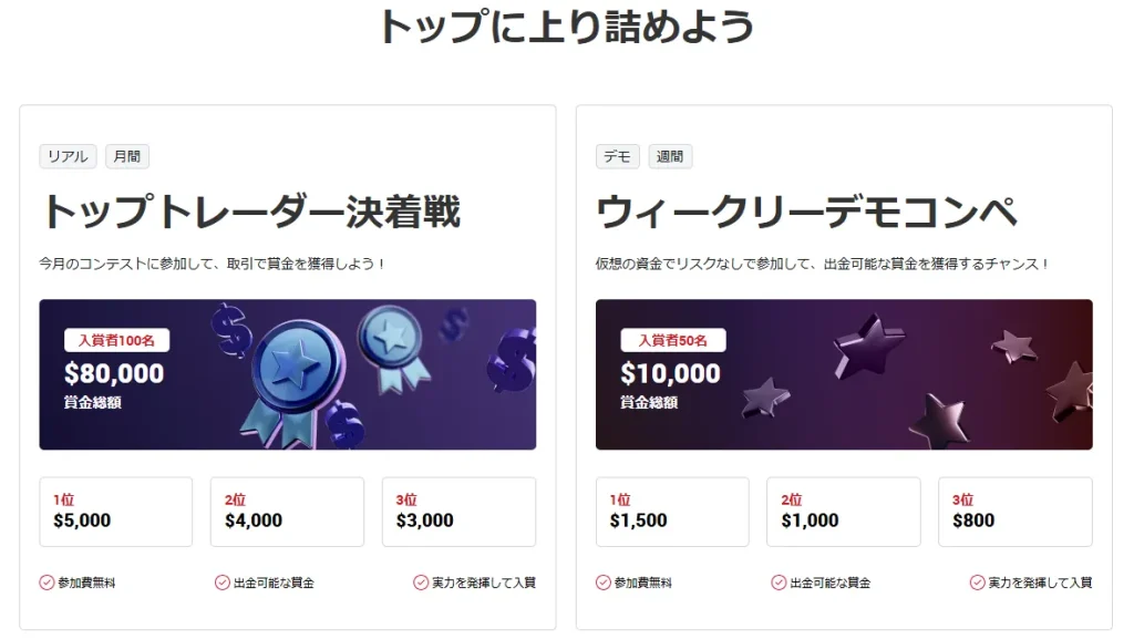 XMではトレードコンテストを開催している