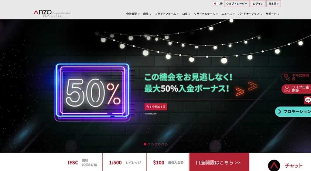 Anzocapitalのトップページ