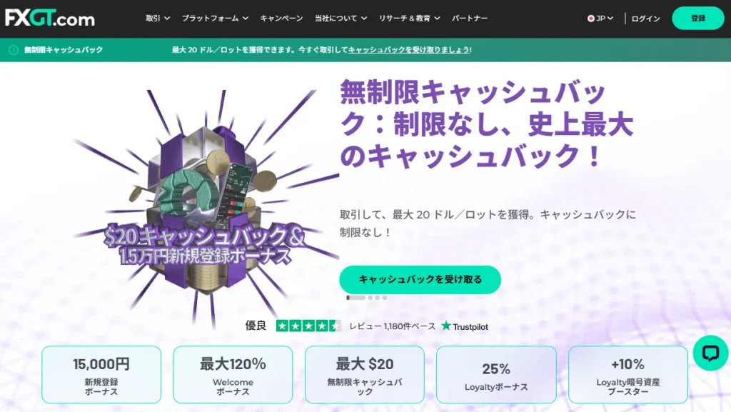 FXGTのトップページ
