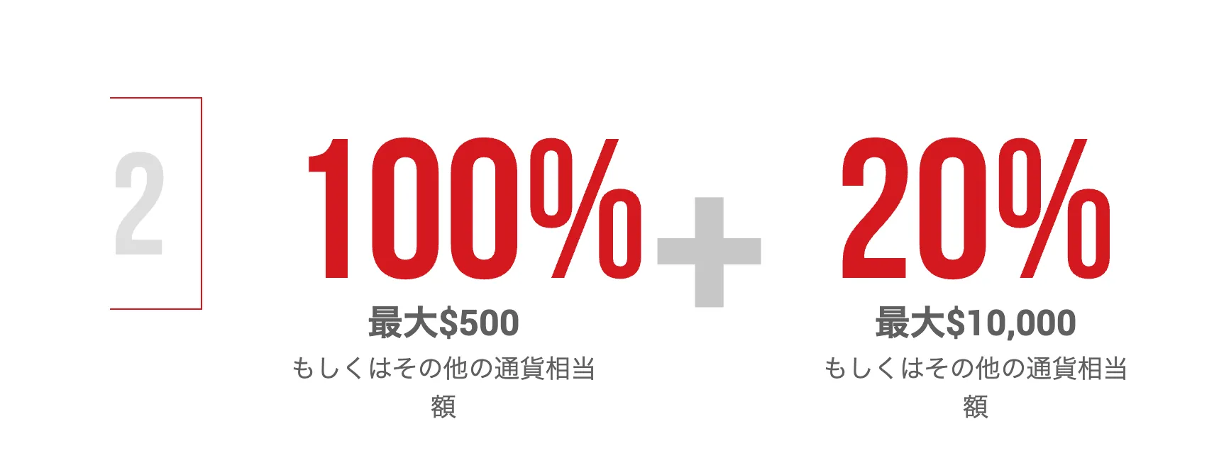 xmの入金ボーナス