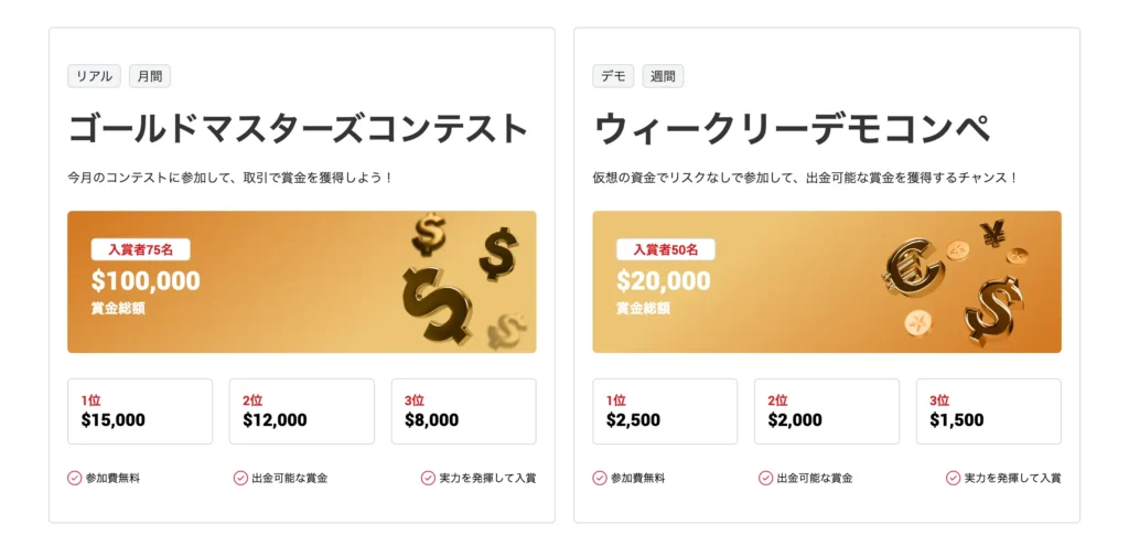 XMのトレードコンテスト