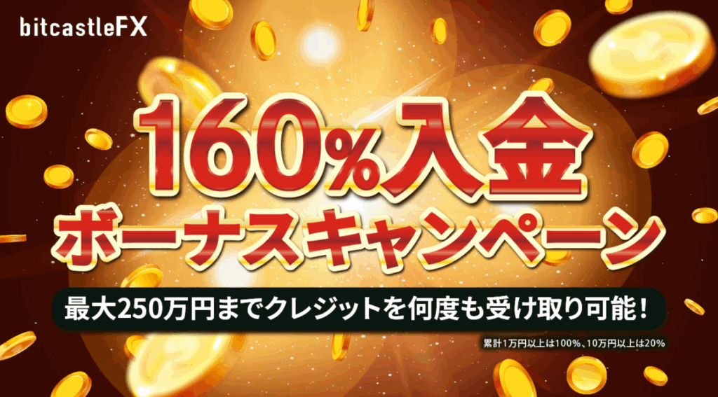bitcastleの160%入金ボーナス