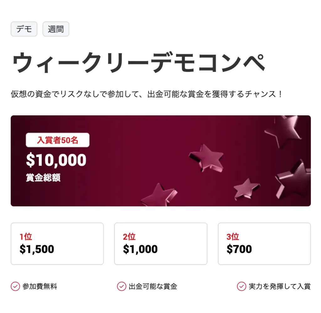 XMのデモトレードコンテスト